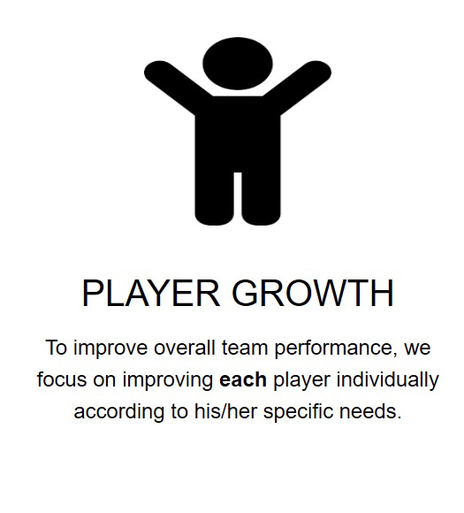 Player Growth